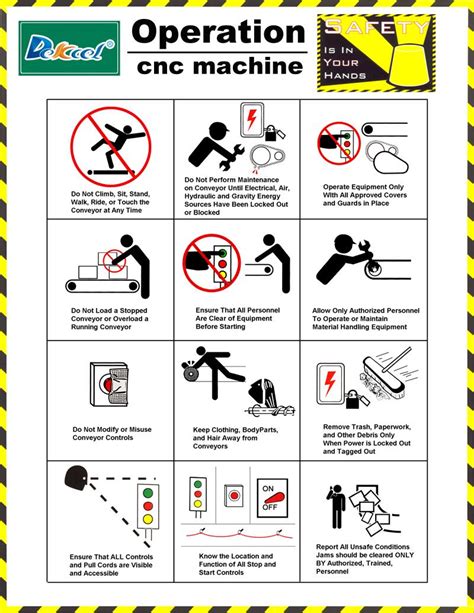 cnc machine safety rules|cnc machine safety checklist.